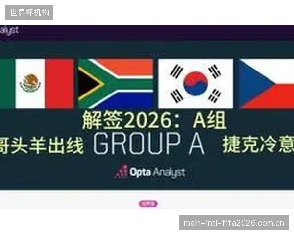 墨西哥若以A组头名出线或将遭遇B组劲旅,球队攻防转换速率是晋级关键变量。 墨西哥若以A组头名出线或将遭遇B组劲旅,球队攻防转换速率是晋级关键变量。